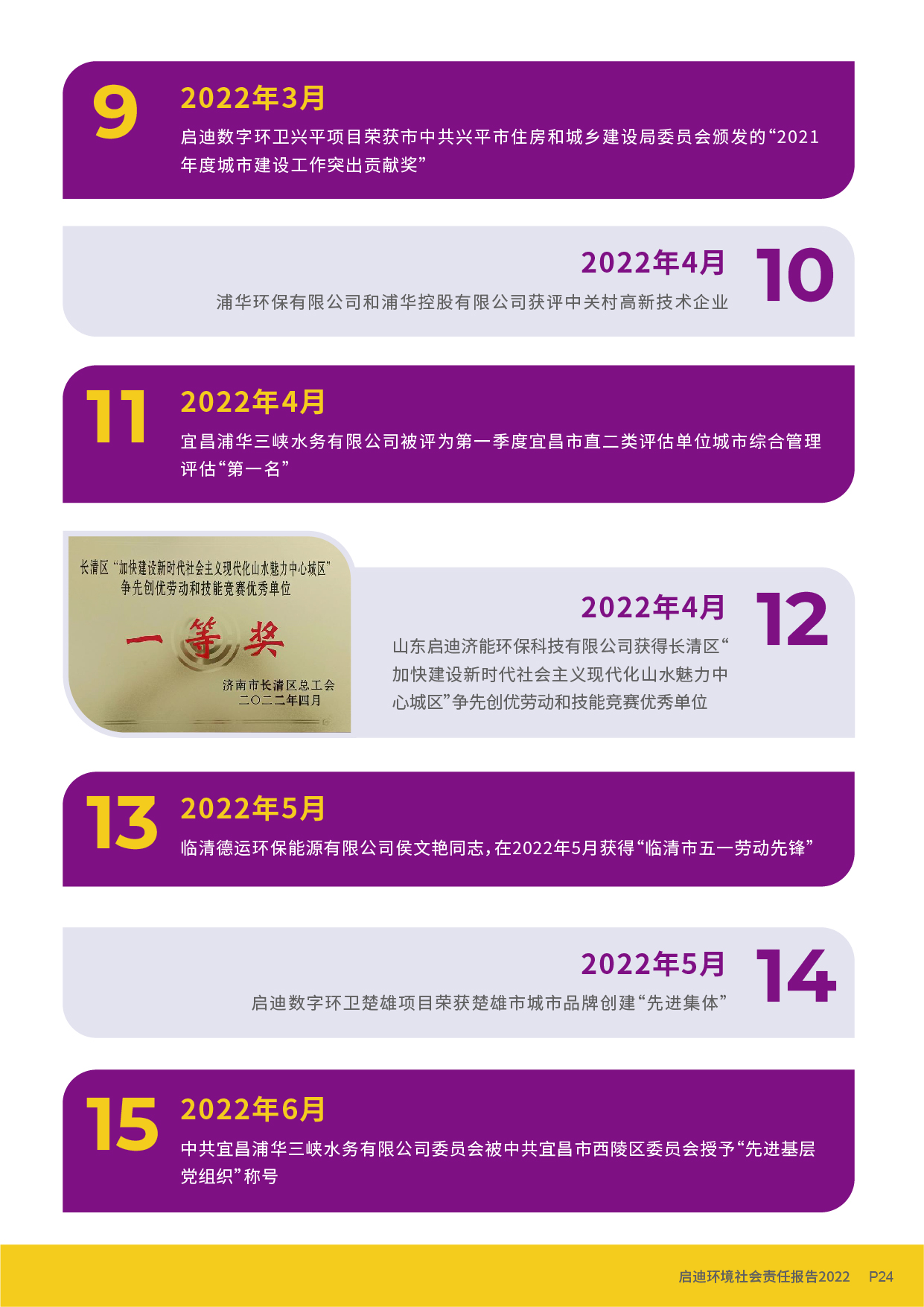 社会责任汇报_页面_26.jpg