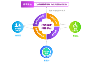 bevictor伟德官网-韦德官方网站