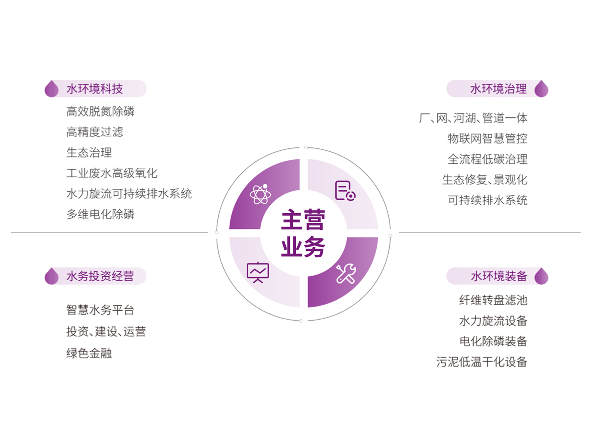 bb6d9838a9d540c78d5ac10098f41f05 bevictor伟德官网-韦德官方网站