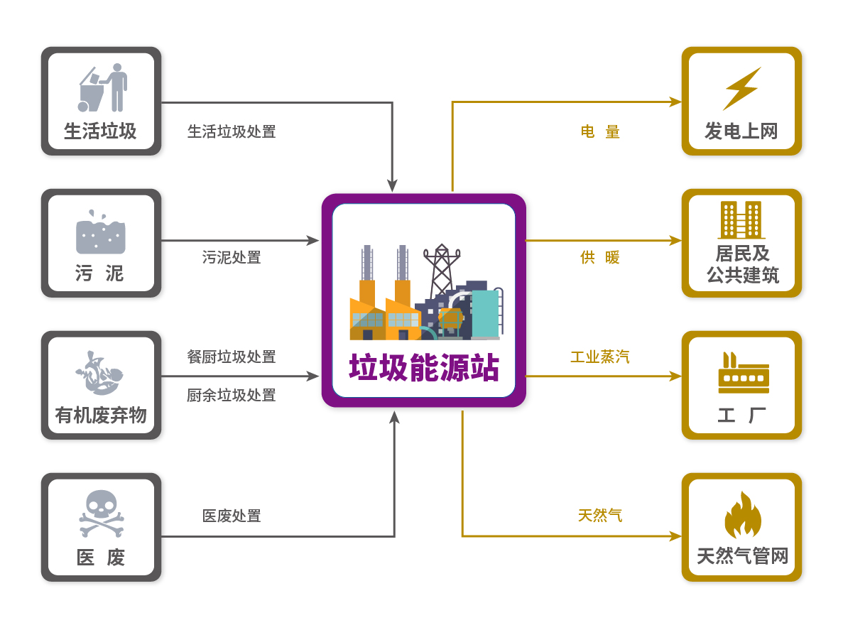4d8da4369e0643b8a4a3f08b7504bed8 bevictor伟德官网-韦德官方网站