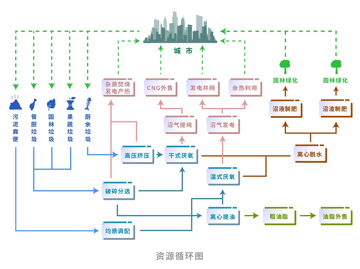 b7fa42d8c8d74f62817e2ae217628fa4 bevictor伟德官网-韦德官方网站