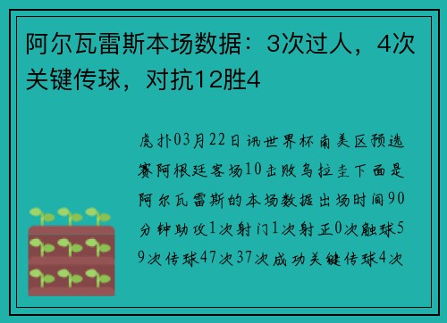 阿尔瓦雷斯本场数据：3次过人，4次关键传球，对抗12胜4